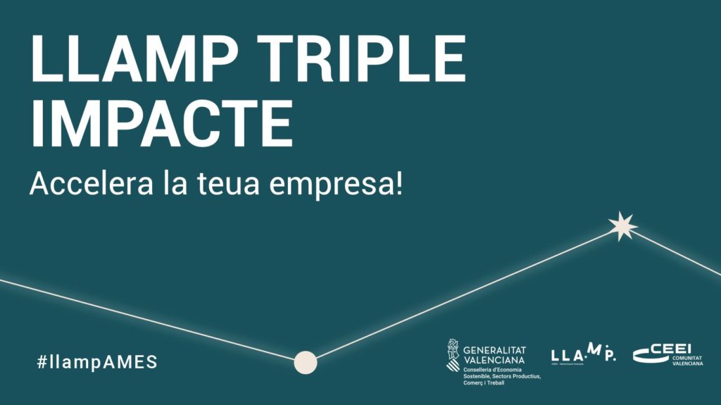 Foto de Cartel Llamp triple Impacto